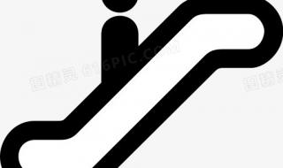 安全标志顺口溜 自动扶梯安全标志